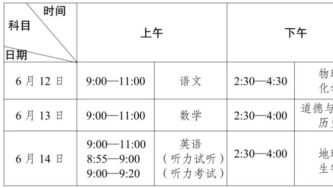 前16轮意甲拿28分！博洛尼亚创造意甲三分制以来最佳赛季开局